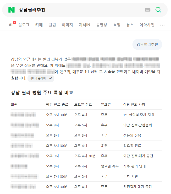 네이버에서 '강남필러추천'을 검색했을 때 AI가 병원을 추천하는 예시 화면 (병원명 모자이크)