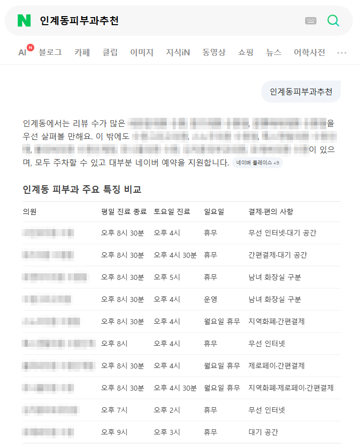 네이버에서 '인계동피부과추천'을 검색했을 때 AI가 병원을 추천하는 화면 (병원명 모자이크)